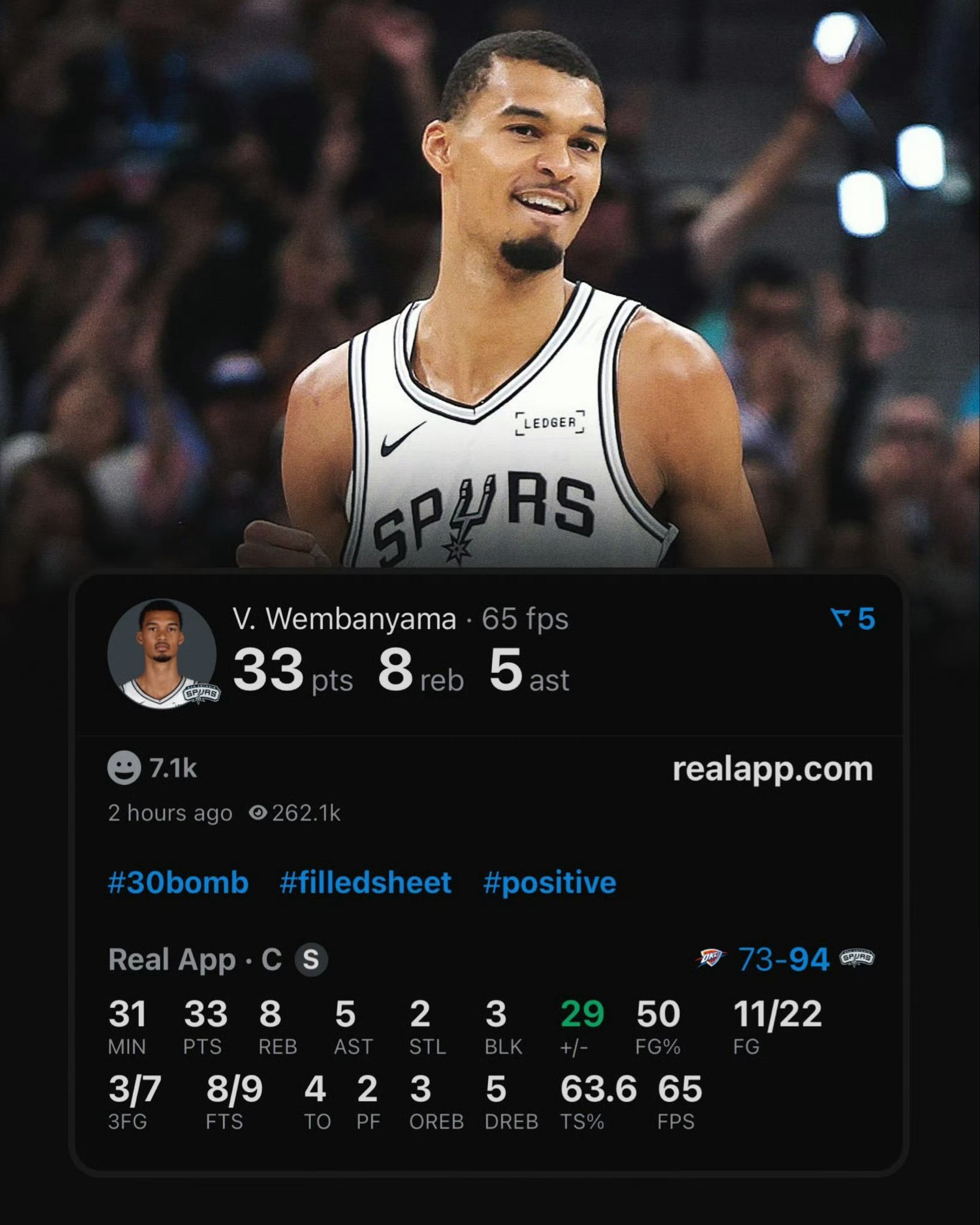 NBA 雷霆vs马刺 超话评分 文班亚马-我的评分：马刺整支球队进攻端晴雨表，由