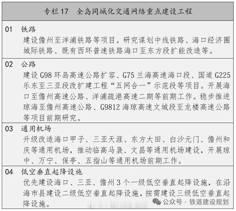 高铁头条【又一省“市市通”高铁要来了→】4月13日，中铁二院工程集团有限责任公司