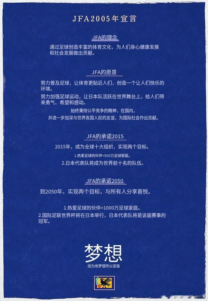 日本足协将2050世界杯夺冠定为终极目标日本2050世界杯宣言黄健翔称日本足球达