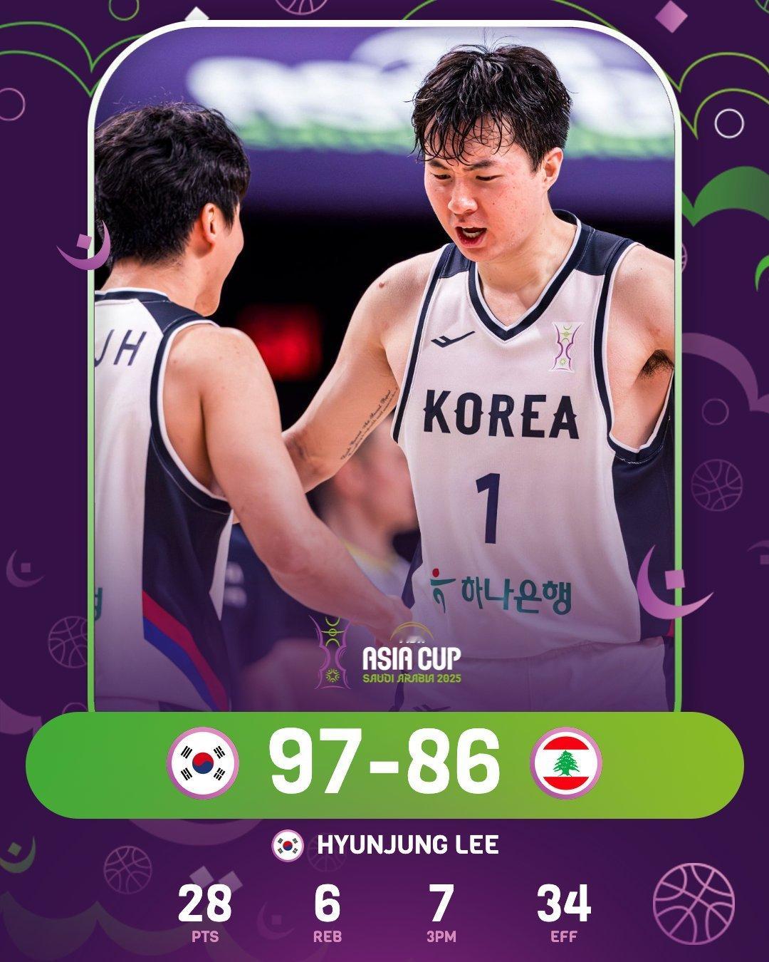 韩国轰出38中22的三分球干掉了黎巴嫩，李贤重13中7，俞基尚12中8（过去两场