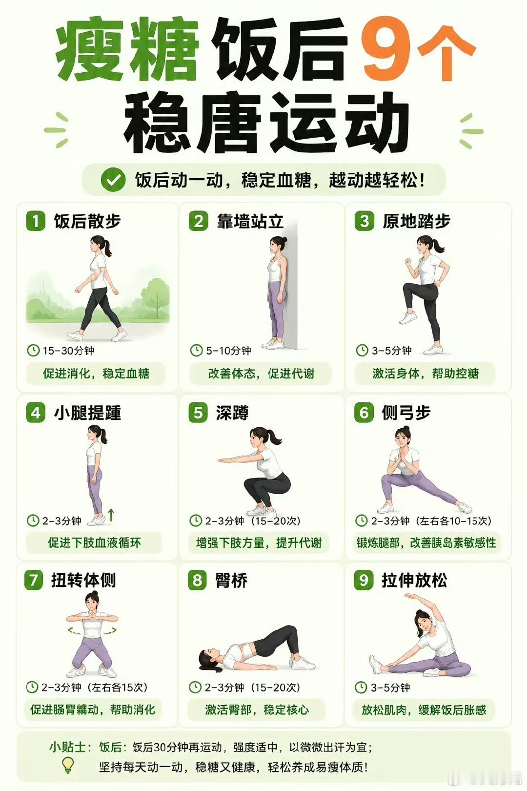 晚饭后最好的耗糖运动，大多数人吃完饭只想着躺会儿，吃爽了晕碳了