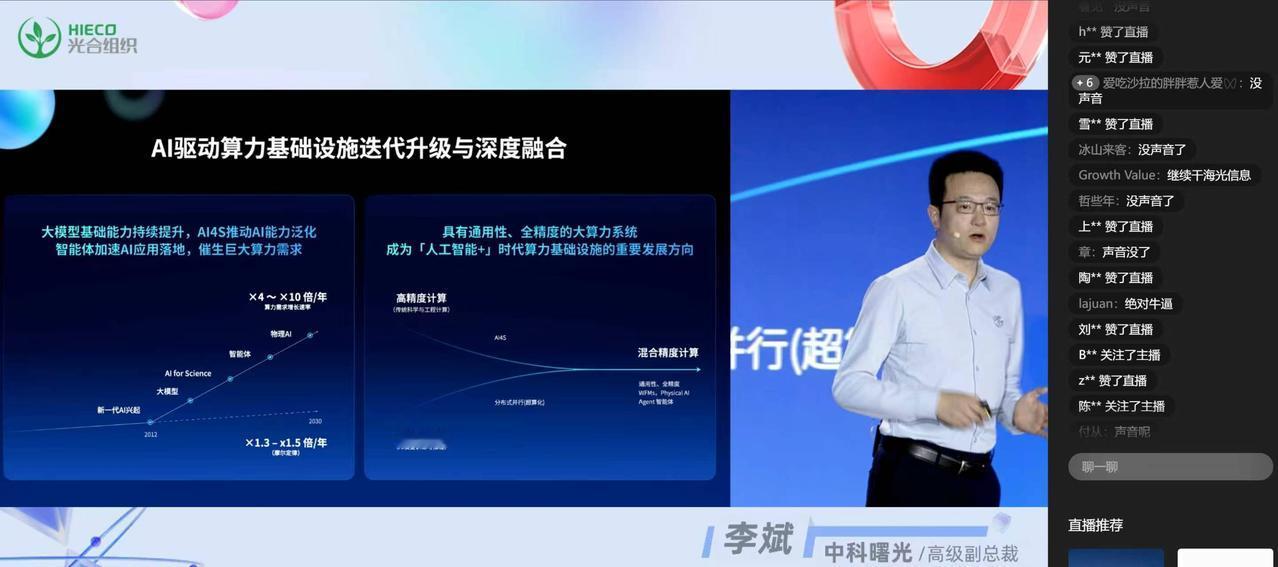 全栈自研！硬核拆解首个全国产十万卡AI超集群
人在现场，刚刚中国首个全国产十万卡