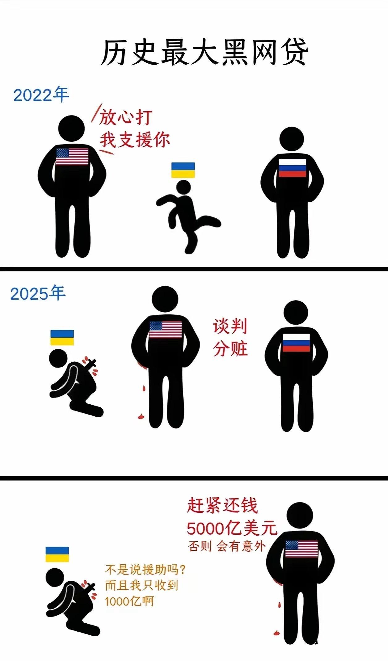 这绝对是历史上最大的黑网贷！

2022年：美国（深情脸）：