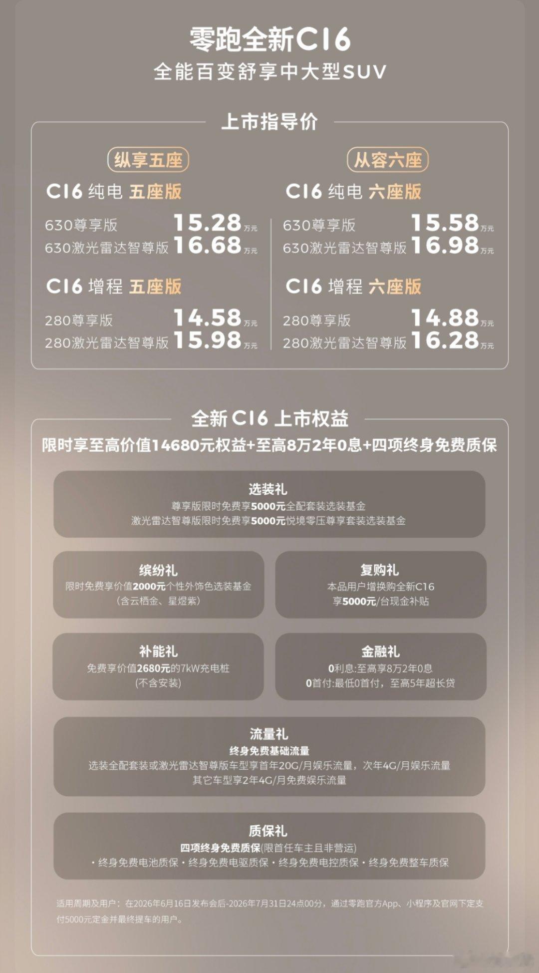 全新零跑C系列12.58万起零跑今天发布C10、C11、C16三款车型，起售价分