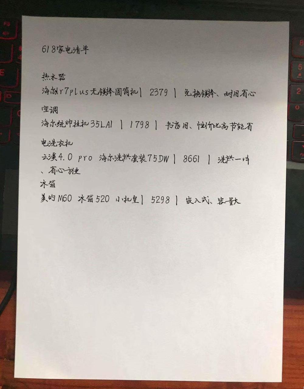 618把家电全买了的坏处是——接了无数个电话！以前几千块的手机响都不响，618买