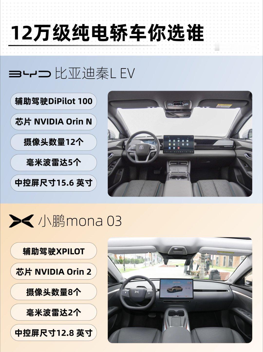 12万元纯电轿车你选谁?制图不易，一键三连[打call]比亚迪秦l ev汽场全开