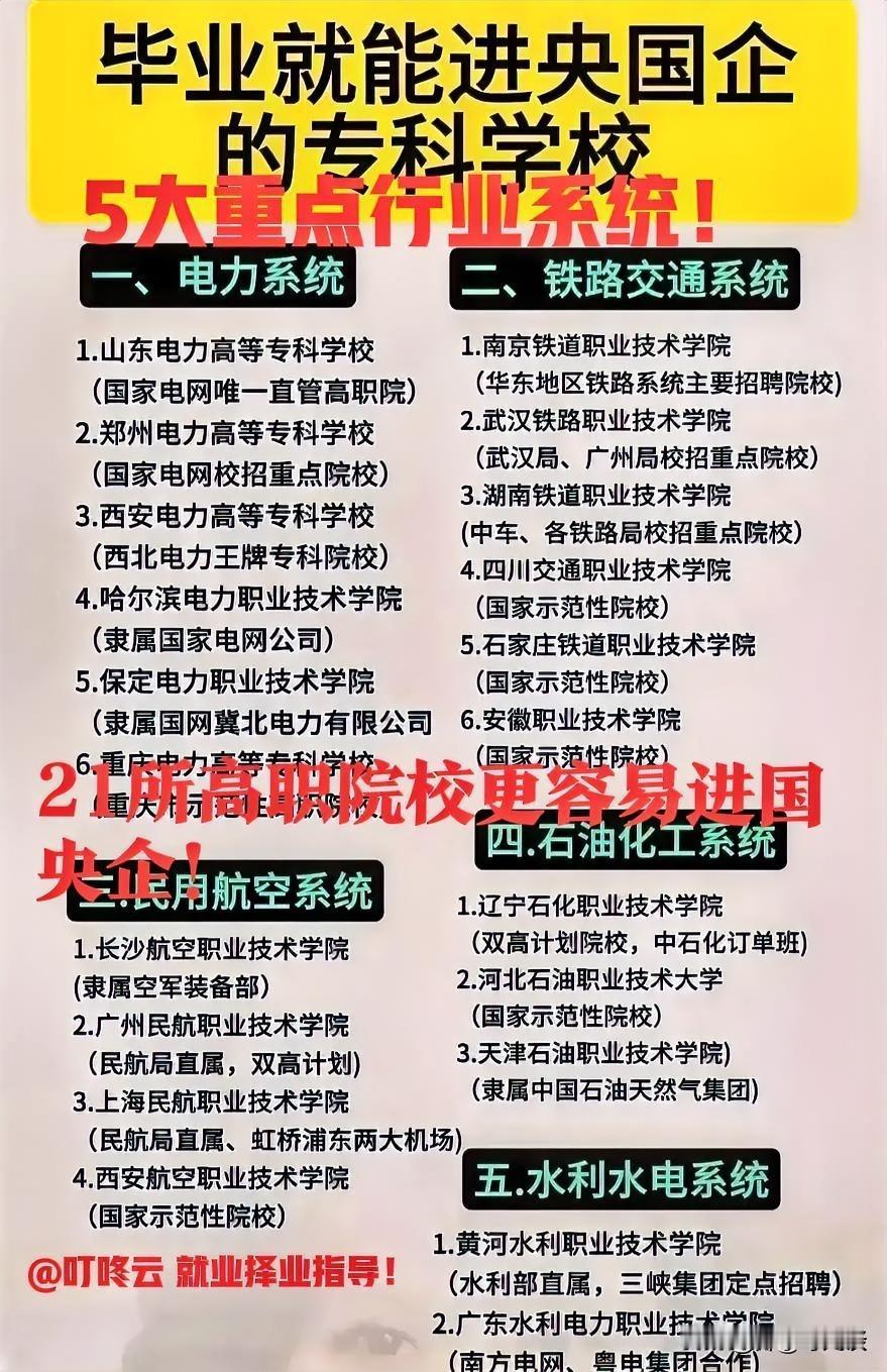 内部资料揭秘！这21所高职院校毕业生更容易进国央企，有面向行业系统就业的工作机会
