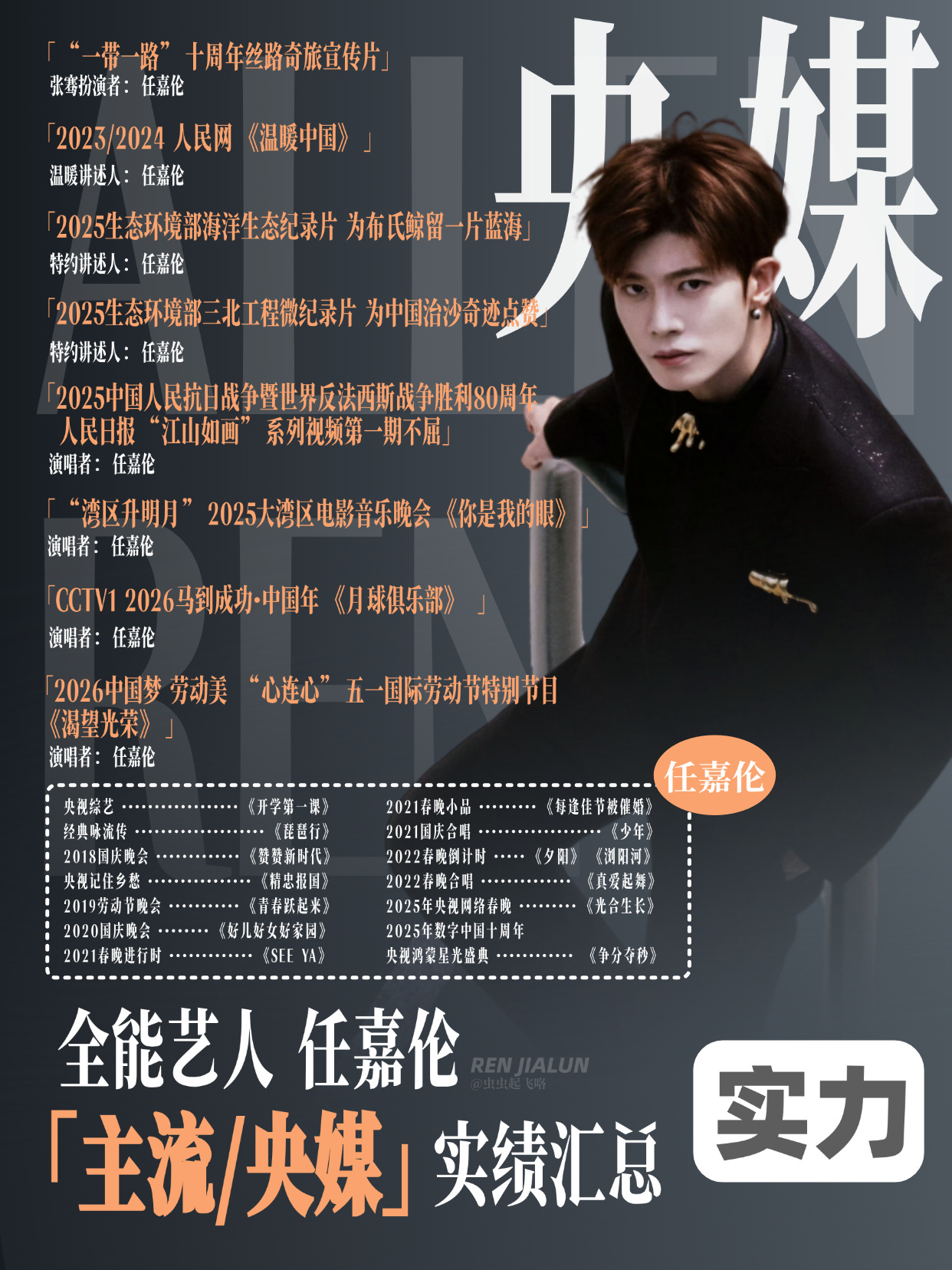 林依轮任嘉伦爱情鸟舞台演员任嘉伦数次受邀亮相央视舞台、央妈严选根正苗红主流宠爱，