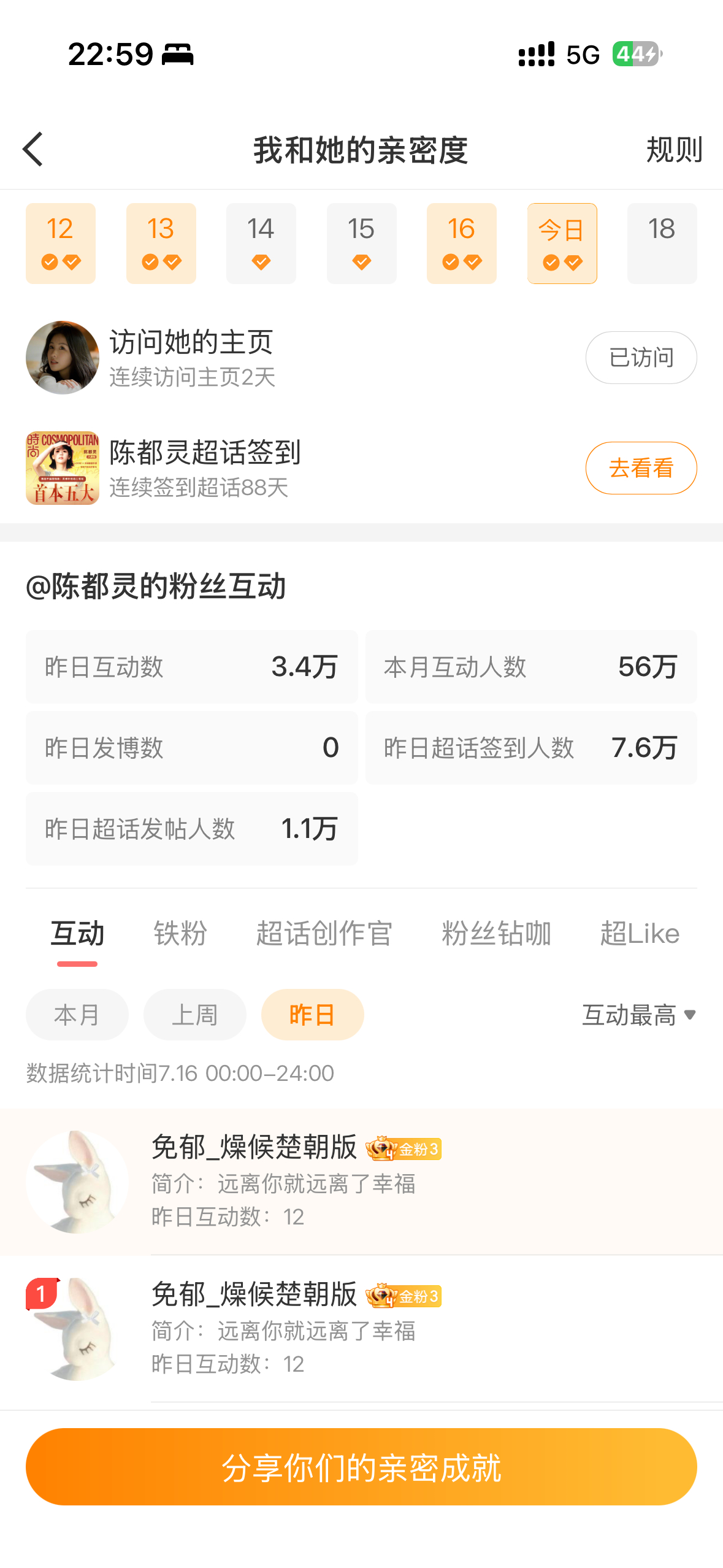 OMG昨日榜一