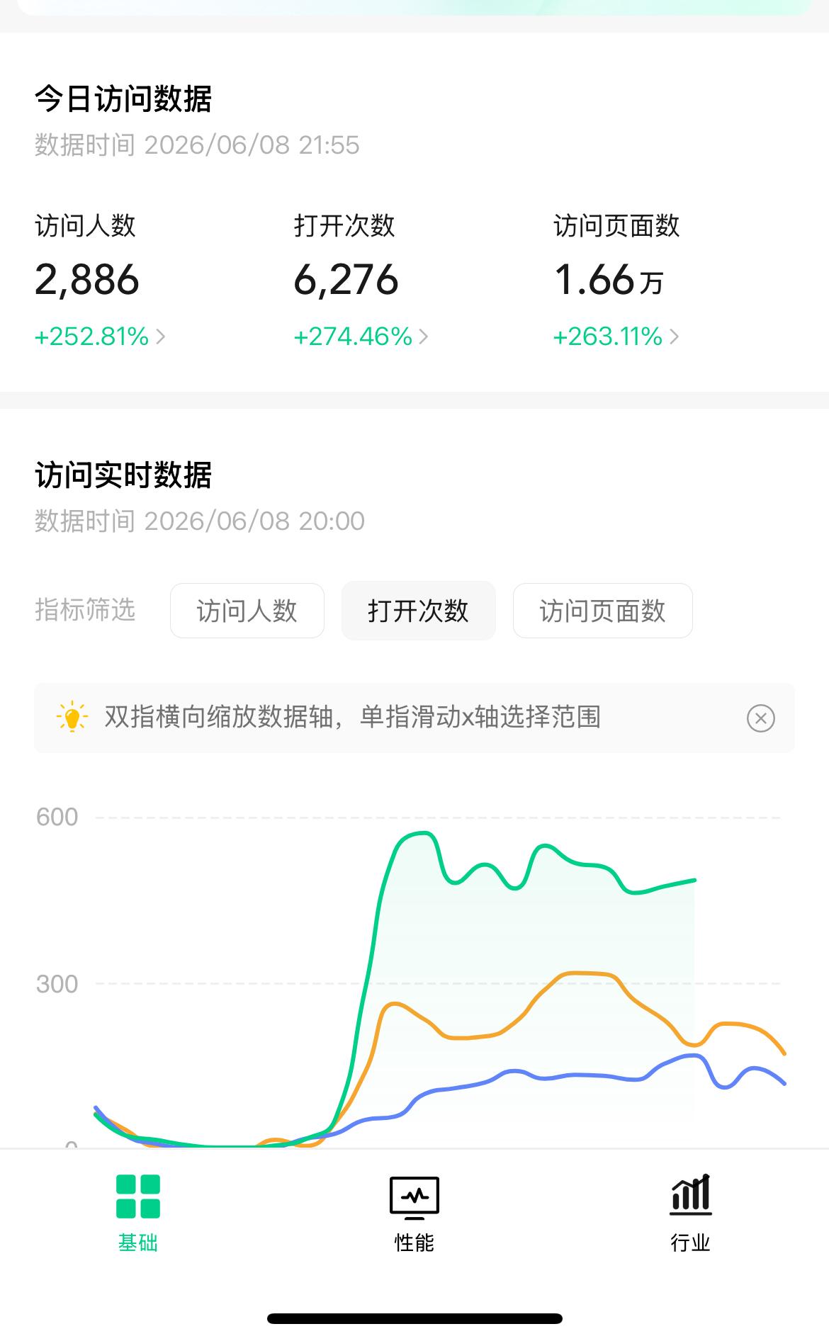 腾讯终于知道每个小程序就是一个skill了
去年用ai做的几个工具小程序
本来不
