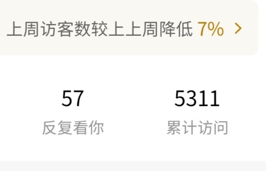 依舊發揮穩定 