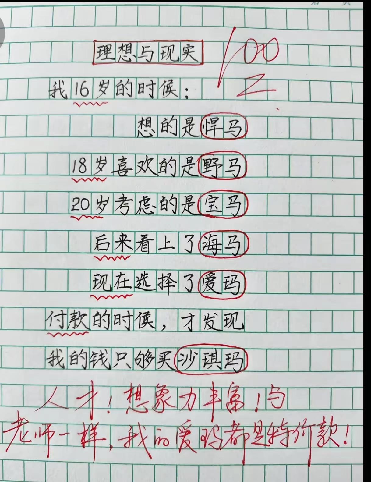 实话实说，别不好意思，你现在是什么马？