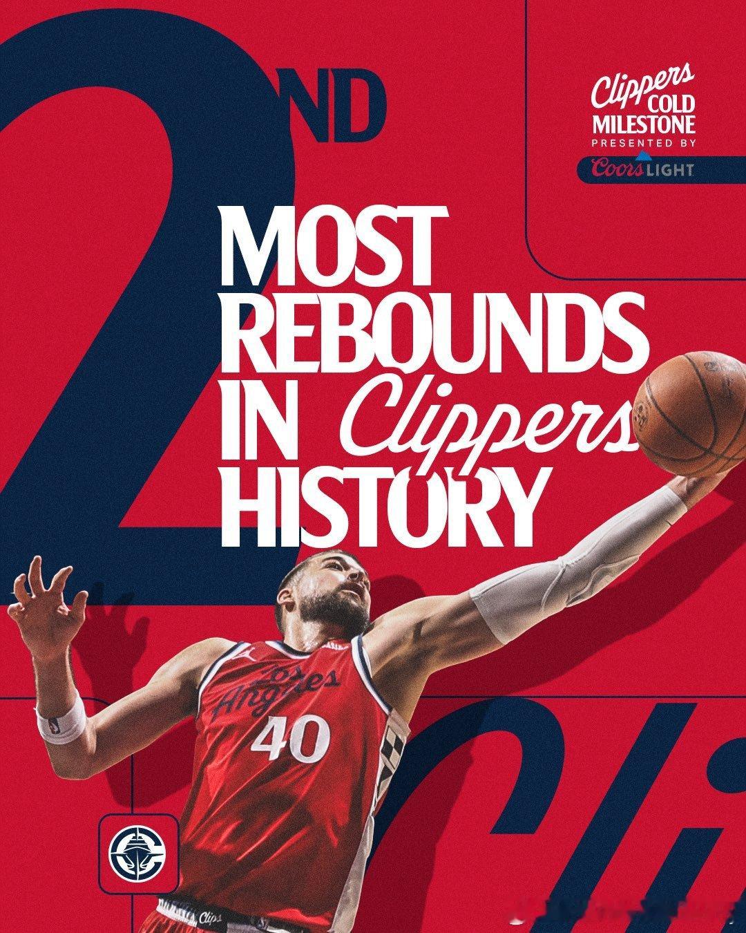 祖巴茨以 4,711 个篮板超越埃尔顿·布兰德，升至快船队历史篮板榜第二位。他仅