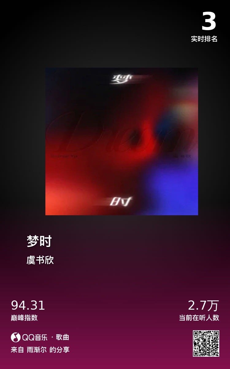 分享音乐卡片 ​​​