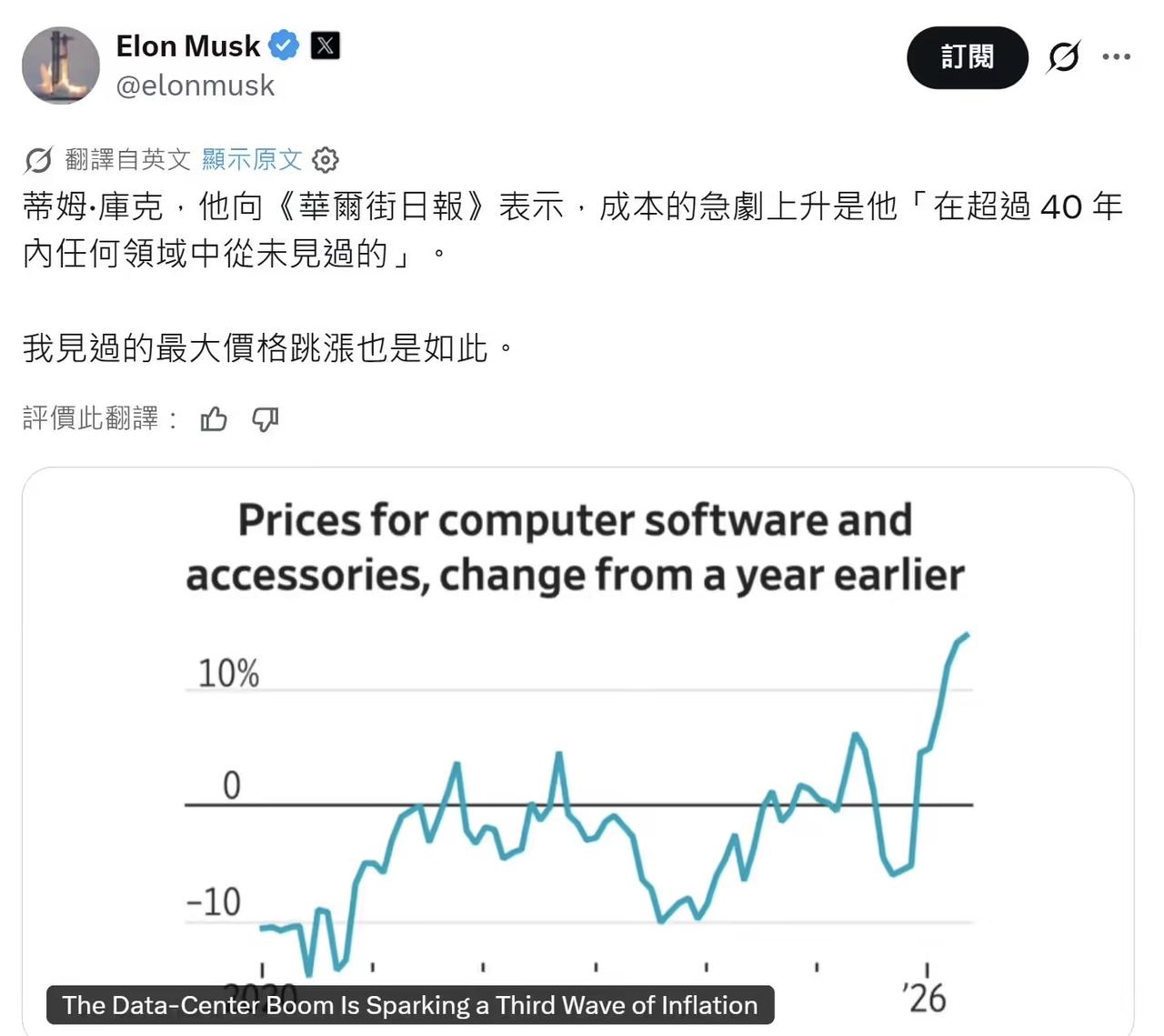库克表示，成本的急剧上升是「在超过40年内任何领域中从未见过的」。

马斯克表示