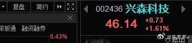 兴森科技002436📈“46”附近做做T 