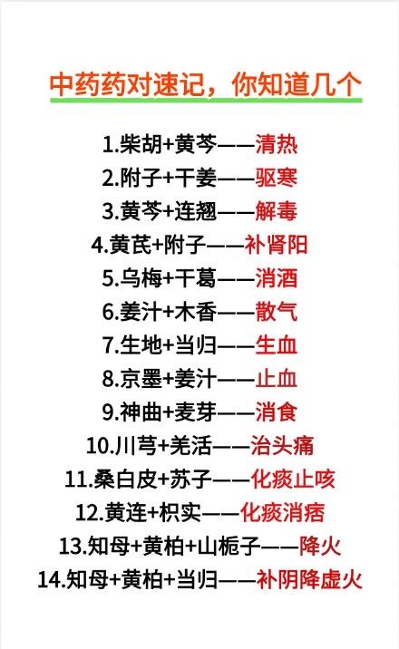 #养生小常识 #调理身体 #养生 #知识分享