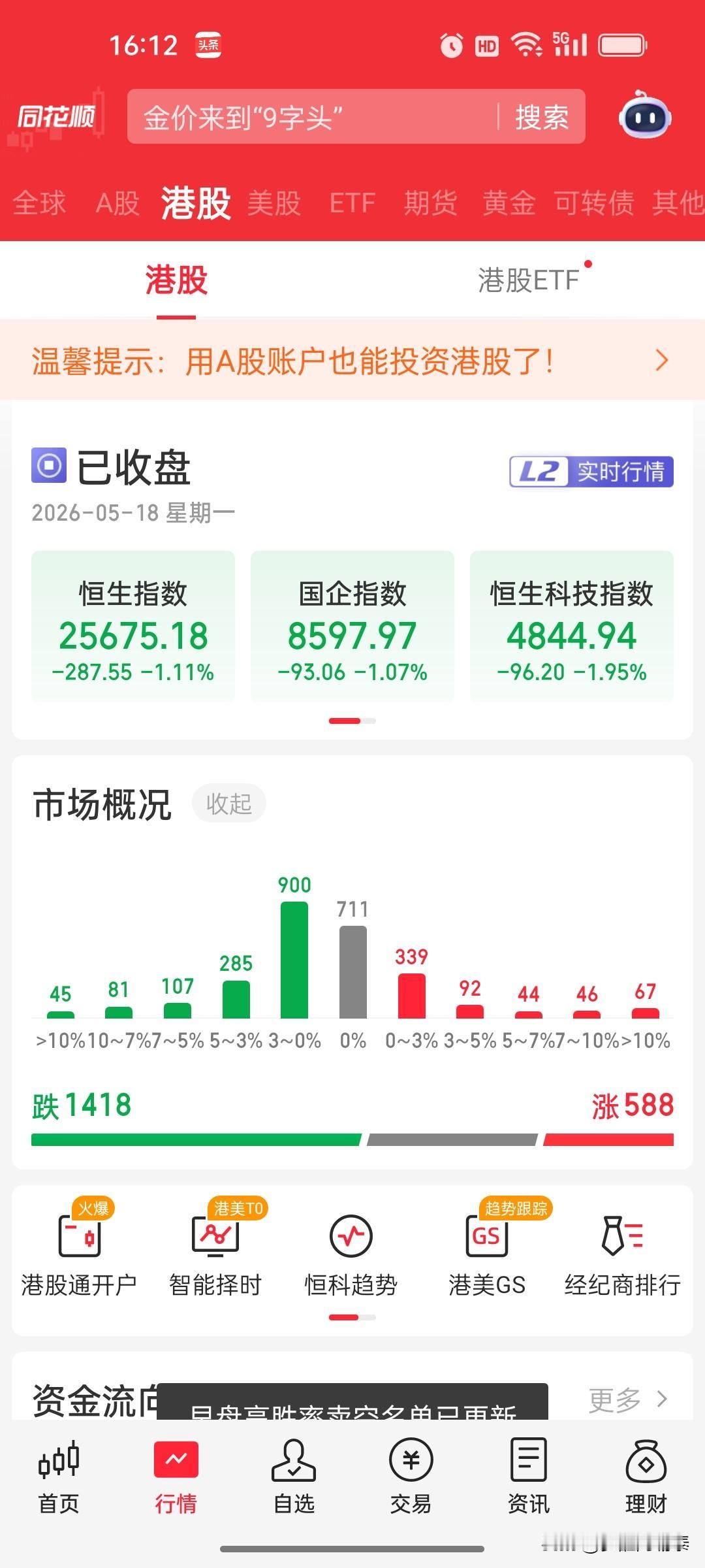 “主力是玩弄人性”的高手，散户的弱点，真的无解吗？


说说我自己的3点真实感受