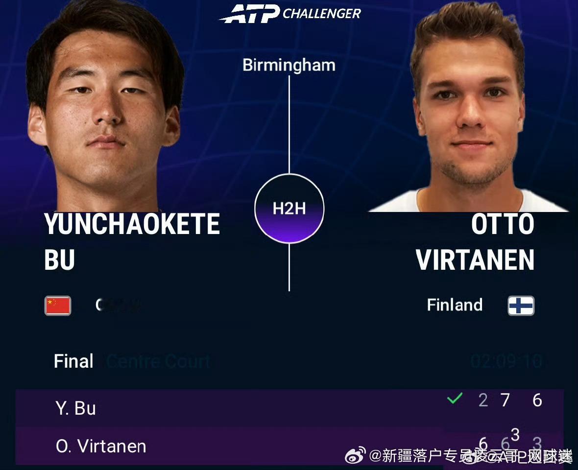🇨🇳布云朝克特🇬🇧伯明翰夺冠🏆🔥ATP挑战赛🇬🇧伯明翰站决赛，中