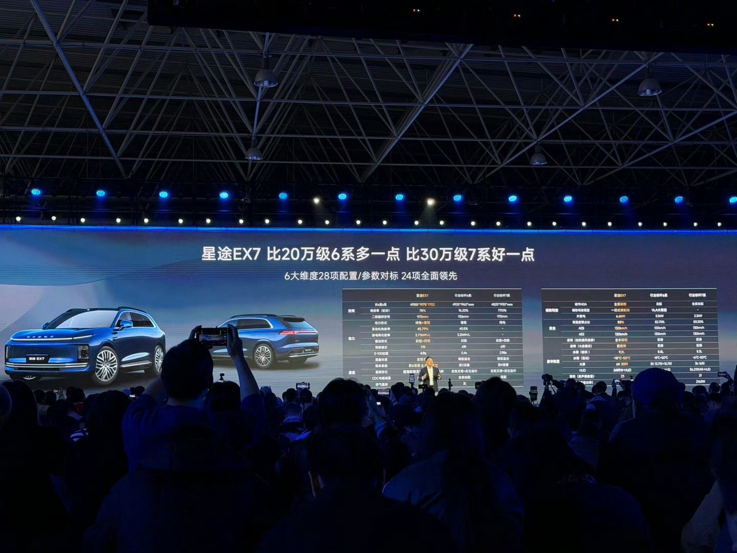 星途EX7开启盲订星途EX7你的第一台中式豪华7系谁说豪华必须“吃土”才能拥有？