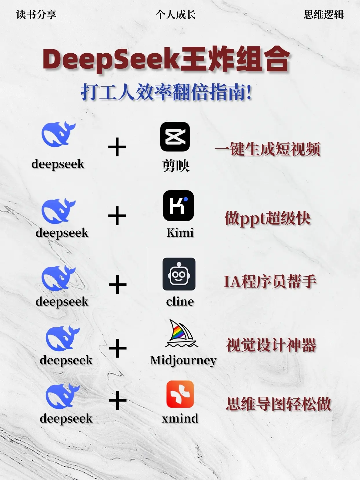 《DeepSeek实用操作指南》是一本极具实用价值的工具书，内容详实且...