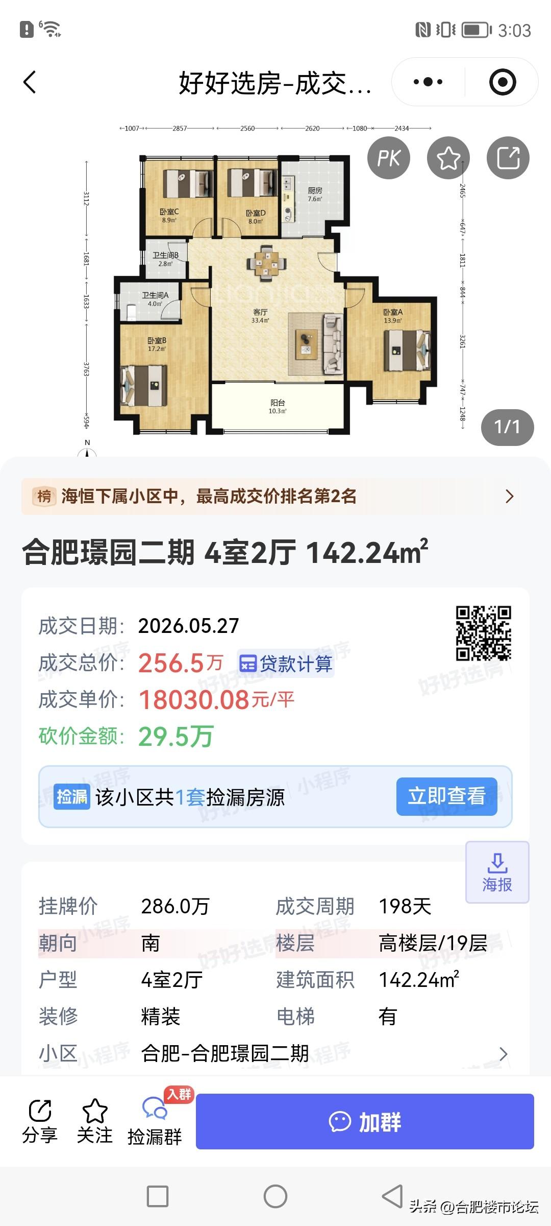 合肥热门二手房成交情况。
这些二手房都是一般买房人看的多的小区，也都是次新房。