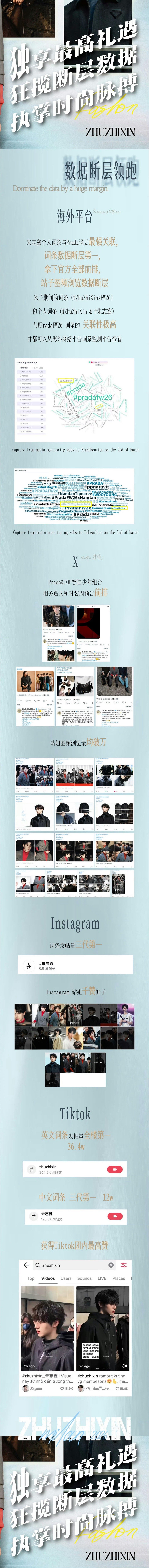 朱志鑫2026米兰时装周战报独享顶奢礼遇、数据断层 