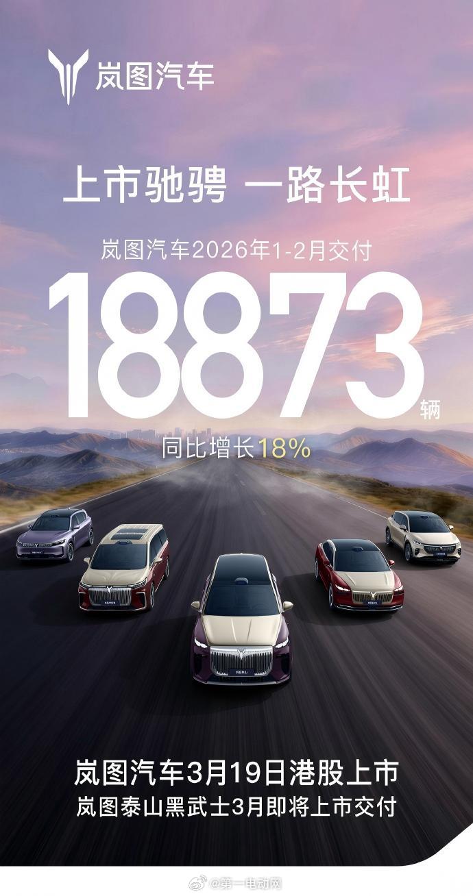 上汽集团 2 月整车销量 269465 辆，新能源汽车 71,340 辆；上汽集