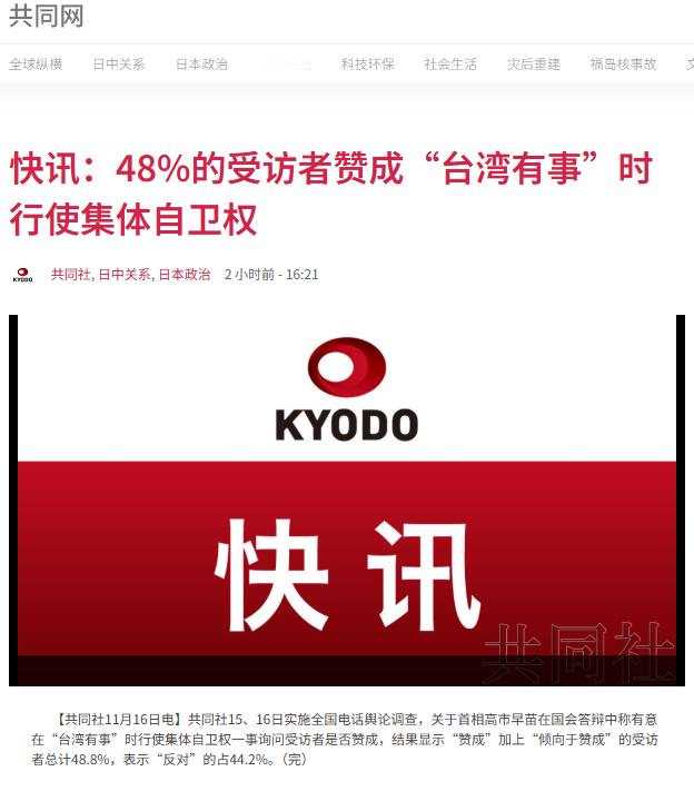 快讯，共同网最新民调，近49%的日本受访者支持“台湾有事”时行使集体自卫权，也就