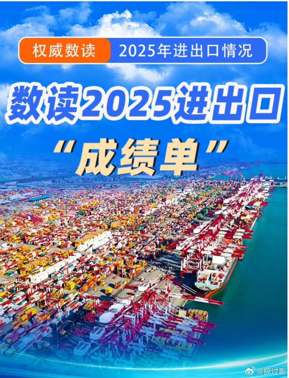 一图速览2025年进出口情况2025回顾 2025年我国进出口总值超45万亿元创