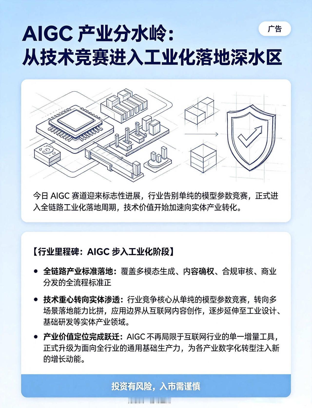AIGC 底层逻辑 生产范式重构，重塑成本结构
AIGC 迎来产业分水岭，告别单