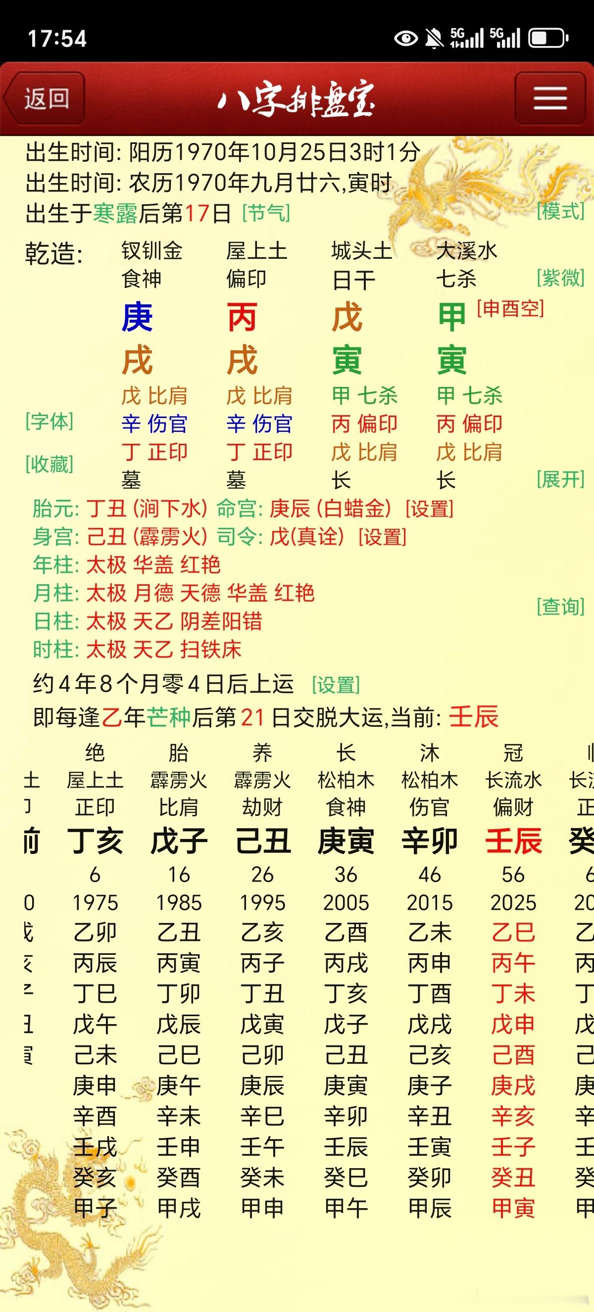 又是看剧的一天看看这个局如何a犟种年少混日子，现在当保安b年少黑白通吃，现在资产