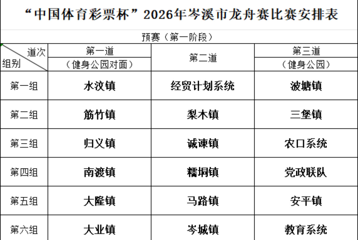【2026梧州岑溪龙舟赛】2026年梧州岑溪龙舟赛将于7月23日（本周四，农历六