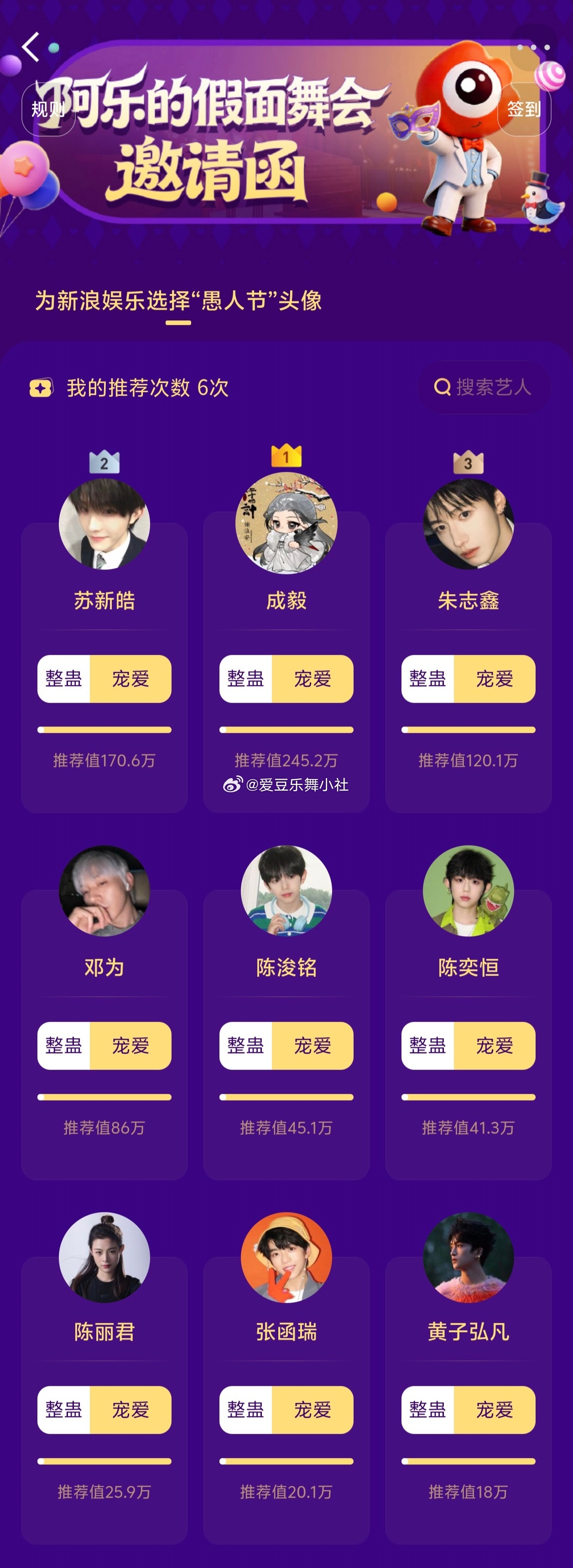 新浪娱乐又要换头像了 最后30分钟，阿乐假面舞会排名：成毅〡苏新皓〡朱志鑫〡邓为