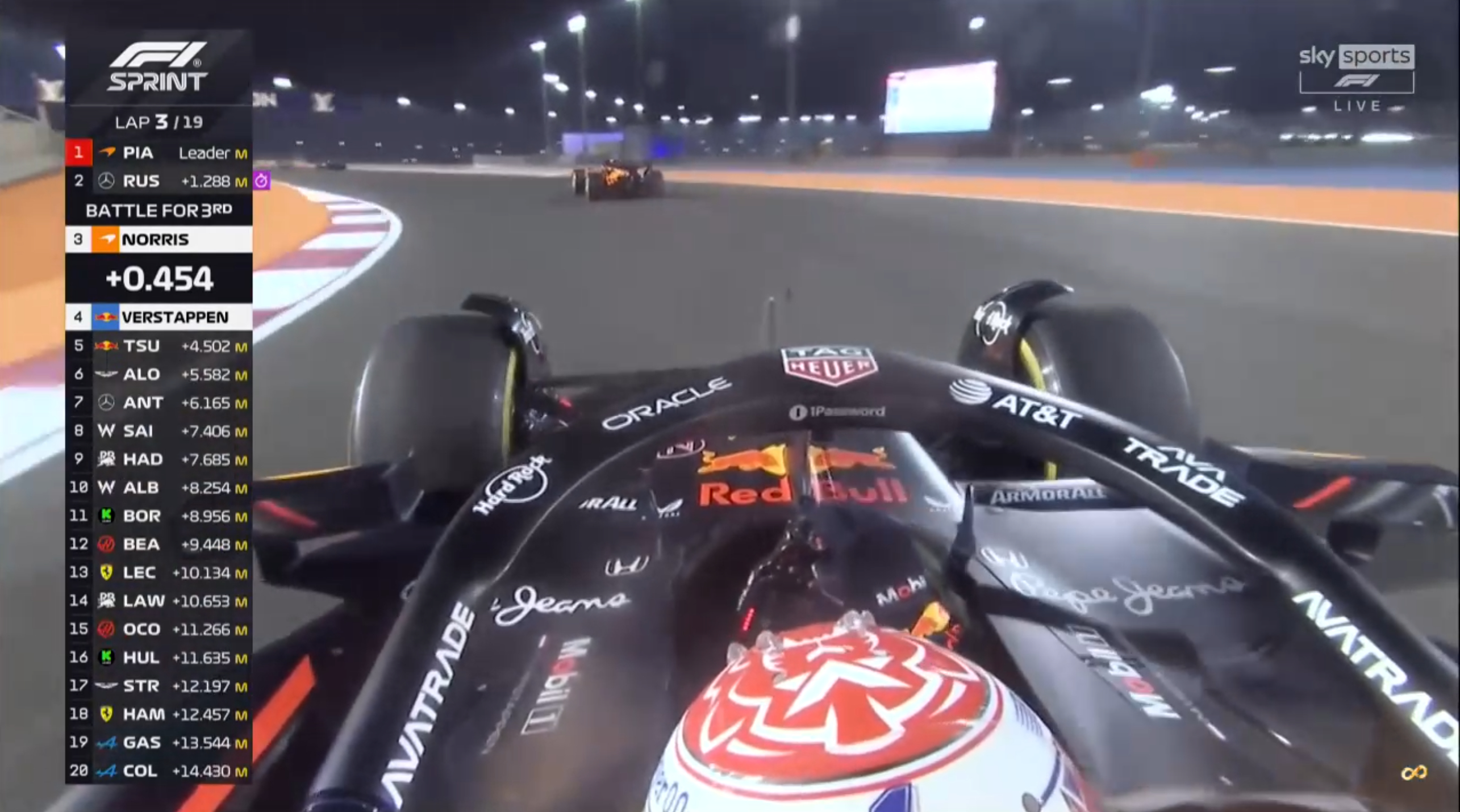 起步之后前三位都守住了位置，维斯塔潘从P6升至P4F12025F1卡塔尔大奖赛