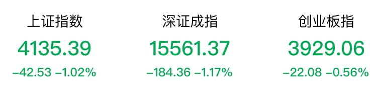 美股虽创新高却难掩崩盘危机，
A股跌跌不休却暗藏无限生机！

5月15日，全球资