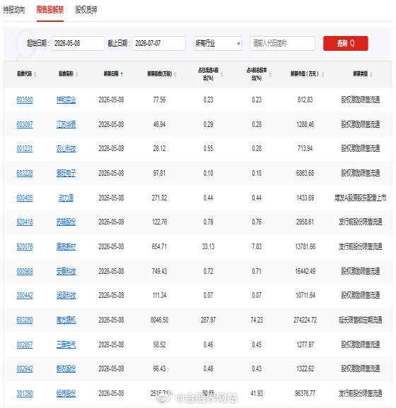 【A股头条：中美正考虑启动有关人工智能的官方讨论？外交部回应；央行连续18个月扩