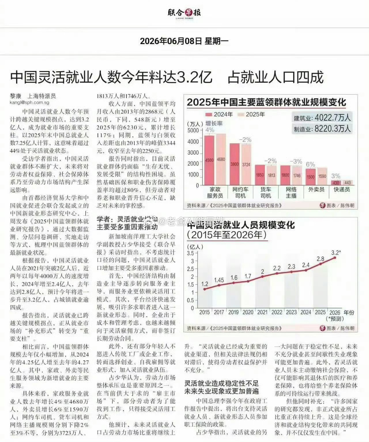 之前没有关注过这方面的数据。但仔细看，这些群体的画像，其实都是社会基层的岗位。看