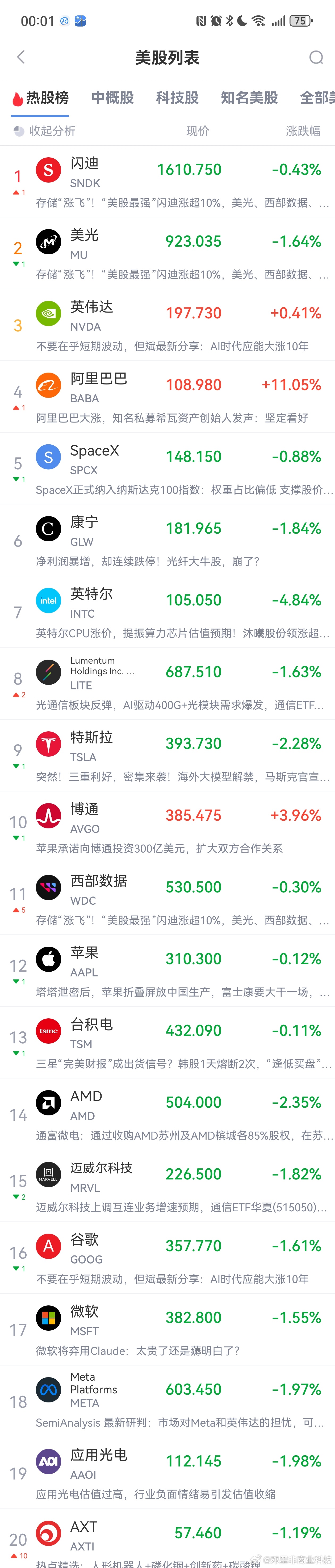 美股半导体、储存又跳水。