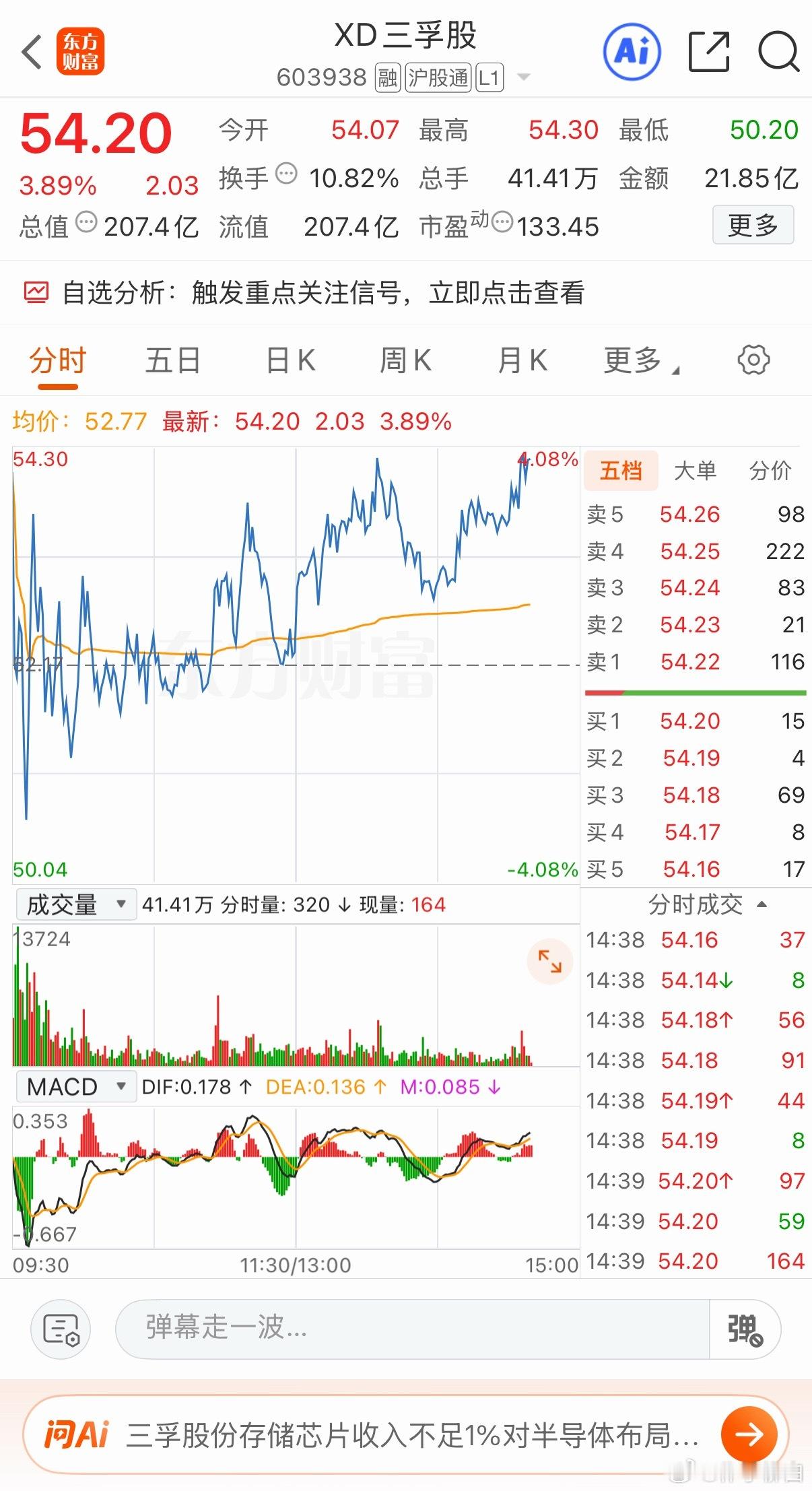 三孚继续持有静待花开 