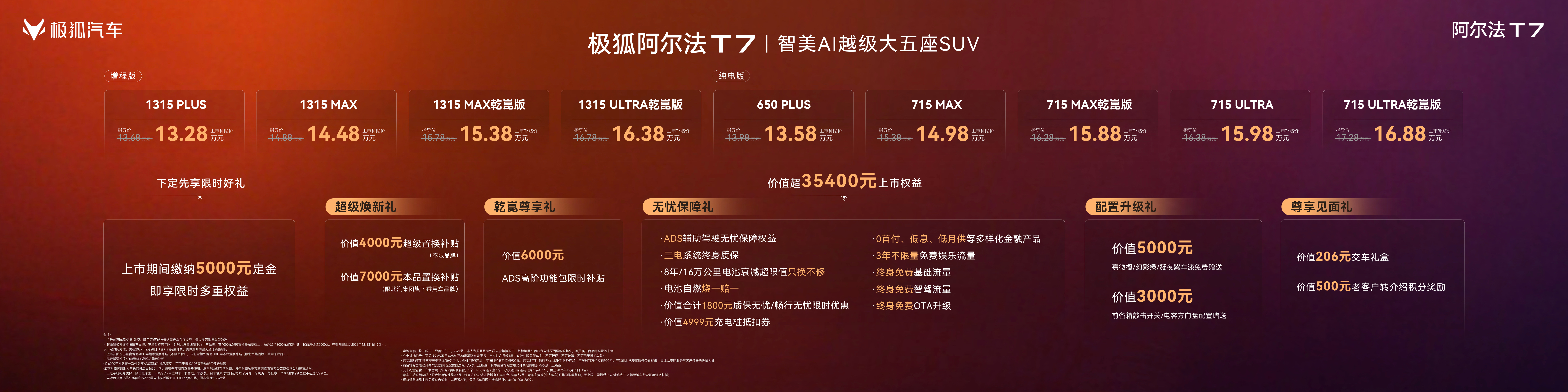 阿尔法T7大五座SUV，纯电、增程双动力9款车型，上市补贴价为13.28万元-1