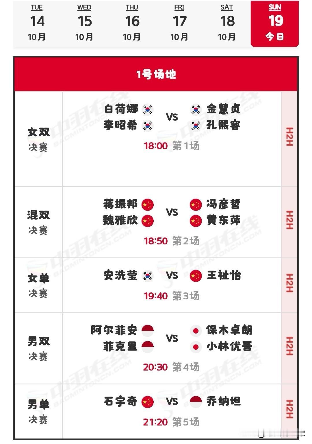 10月19日丹麦羽毛球公开赛决赛安排

昨日半决赛，国羽以4胜3负的战绩收官。酱