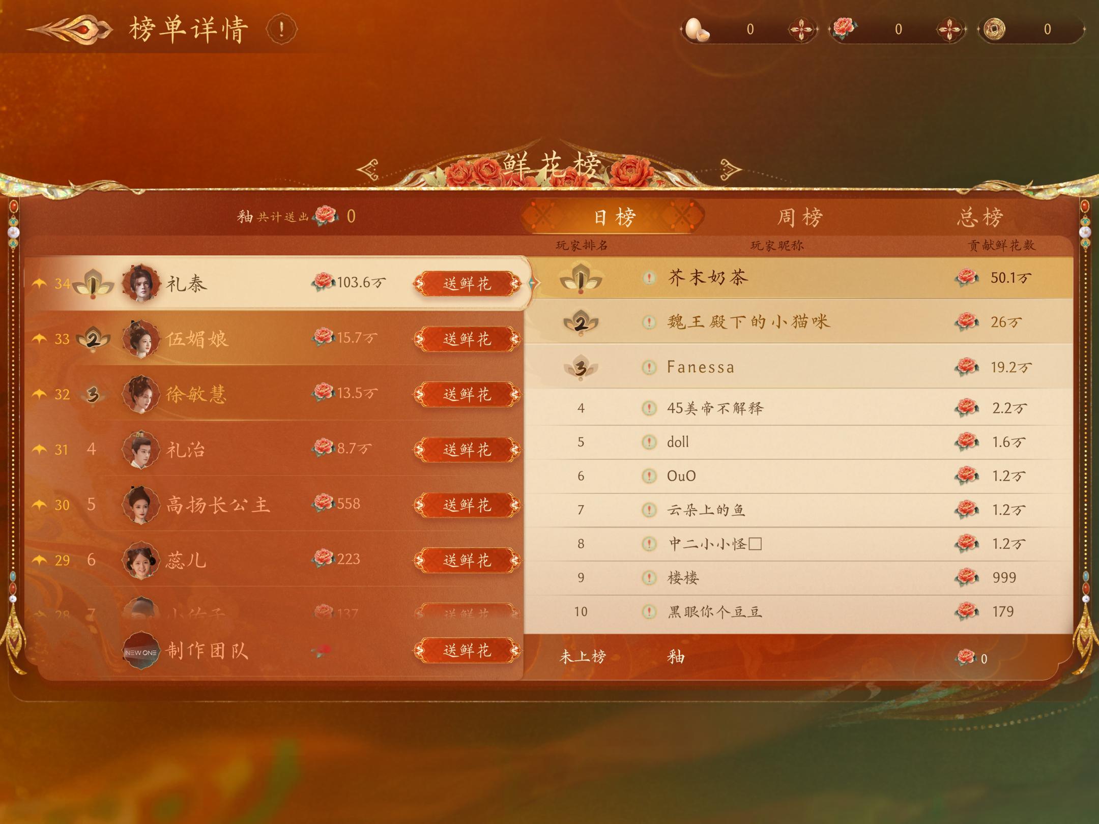 窝趣，礼泰好牛，4599 