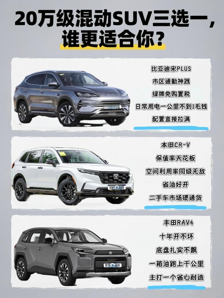 20万级混动SUV三选一，宋PLUS、CR-V、RAV4谁更适合你？
20万左右