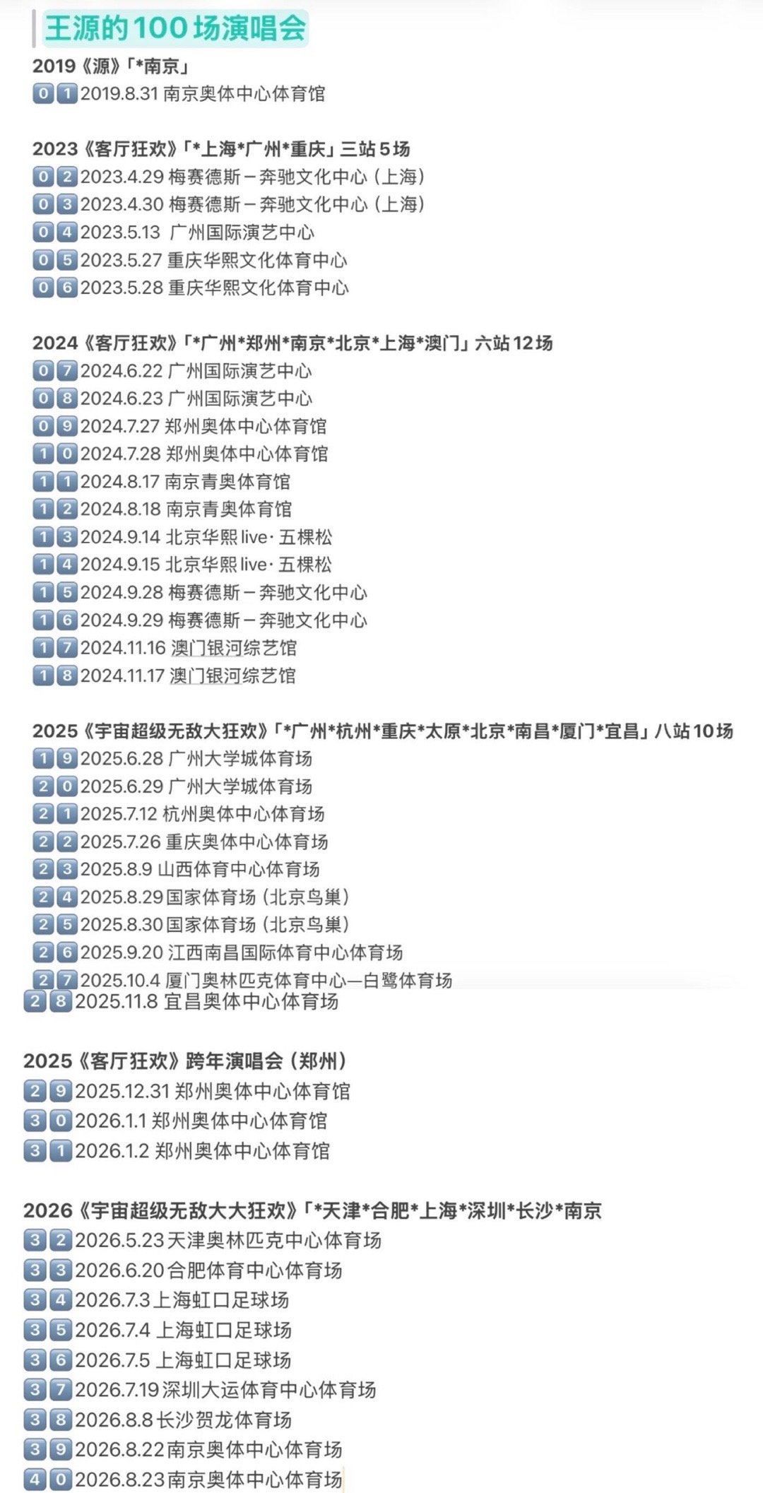 王源演唱会已经开了35场王源在上海迎来第35场演唱会上海站上王源解锁歌手生涯第三