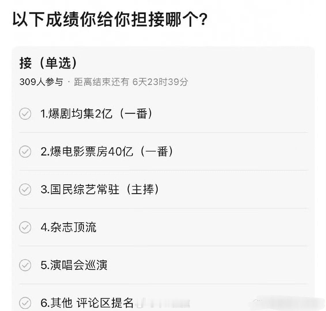 我感觉，均集2亿比40亿票房要难[柯基][柯基] ​​​以下成绩你给你担接哪个?