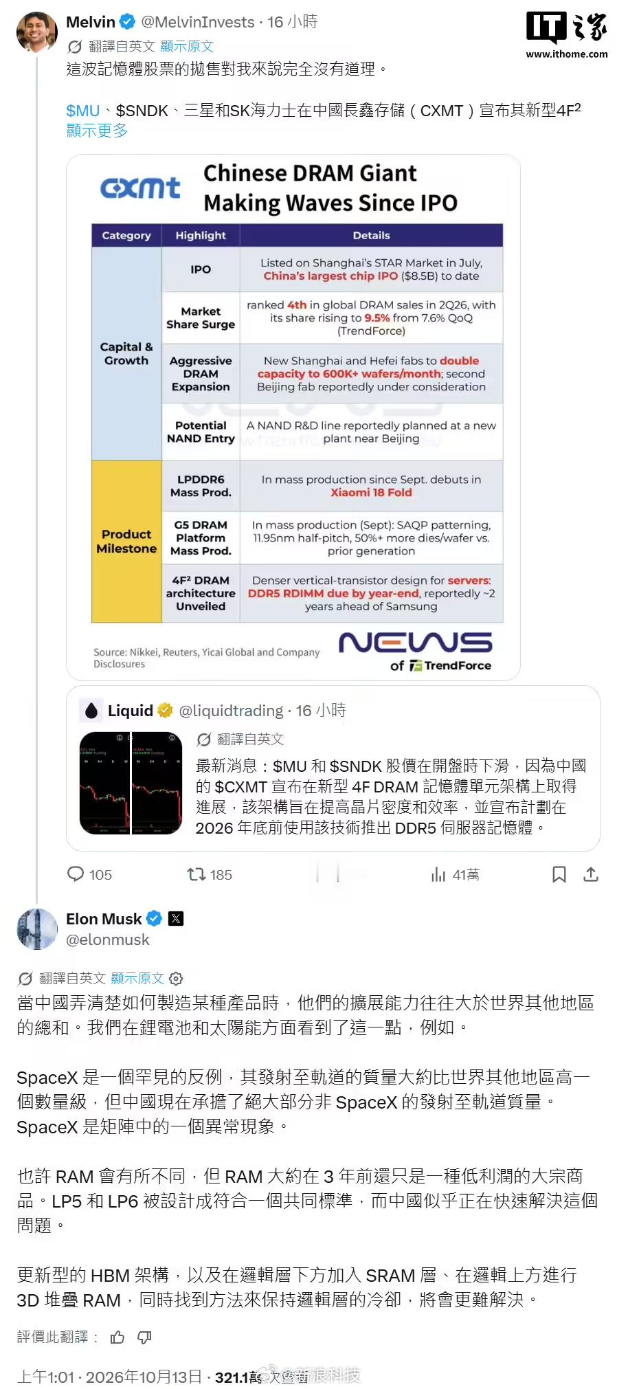 马斯克称中国扩产能力超全球总和马斯克大赞中国制造  所以，存为王？海内存知己？永