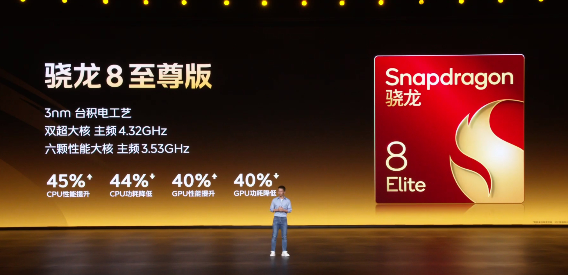 iQOO Neo10 性能安兔兔跑分 354 万，iQOO 15 同款超核引擎，