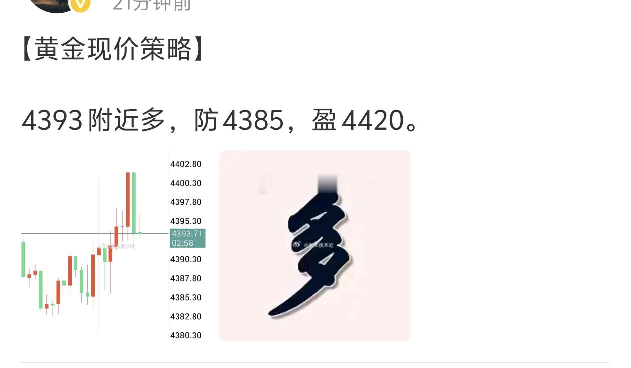 今天这行情真的是够阴的了，就在这慢慢震荡，耐心等待下一单吧。 