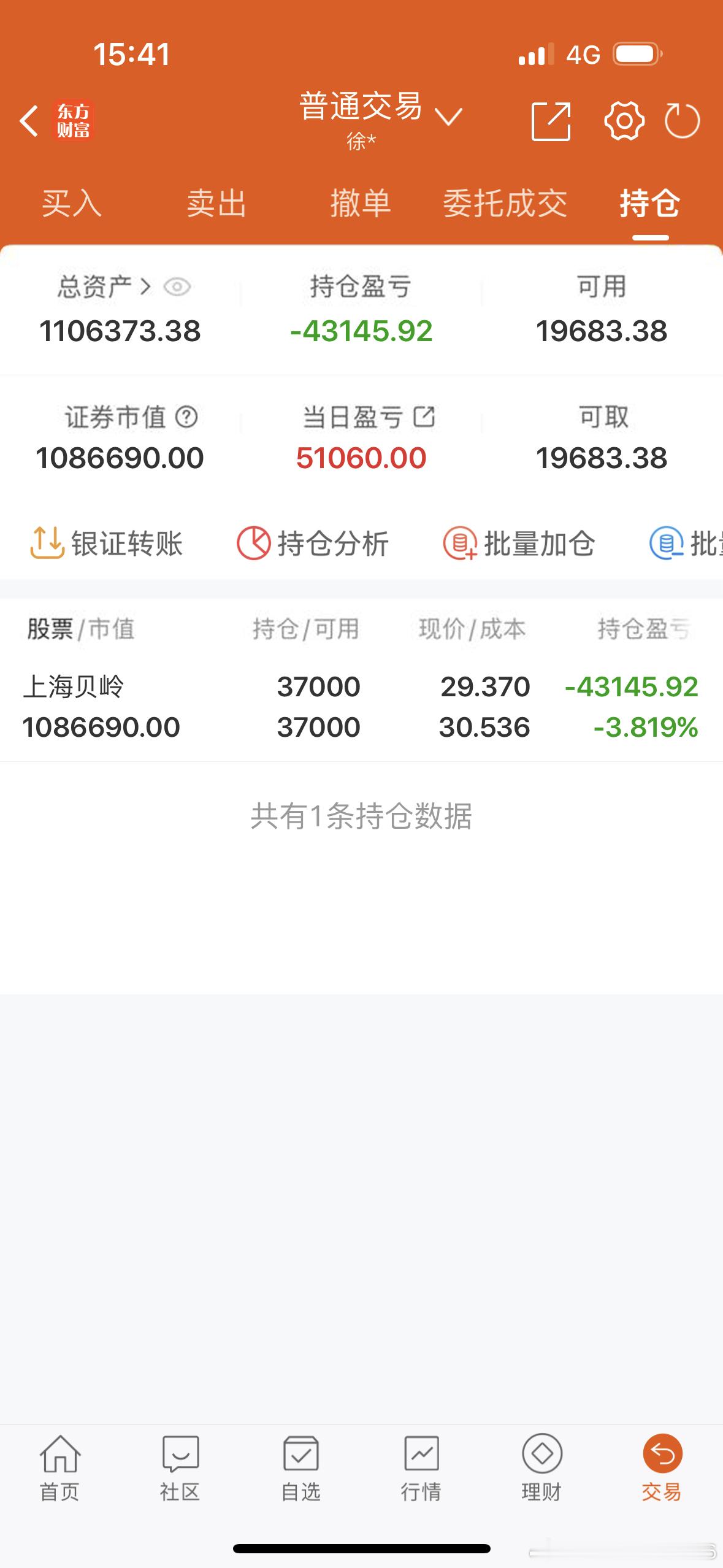 炒股养家记7月9日收盘纳入60w本金挑战一年翻5倍，到三百万！    （第  9